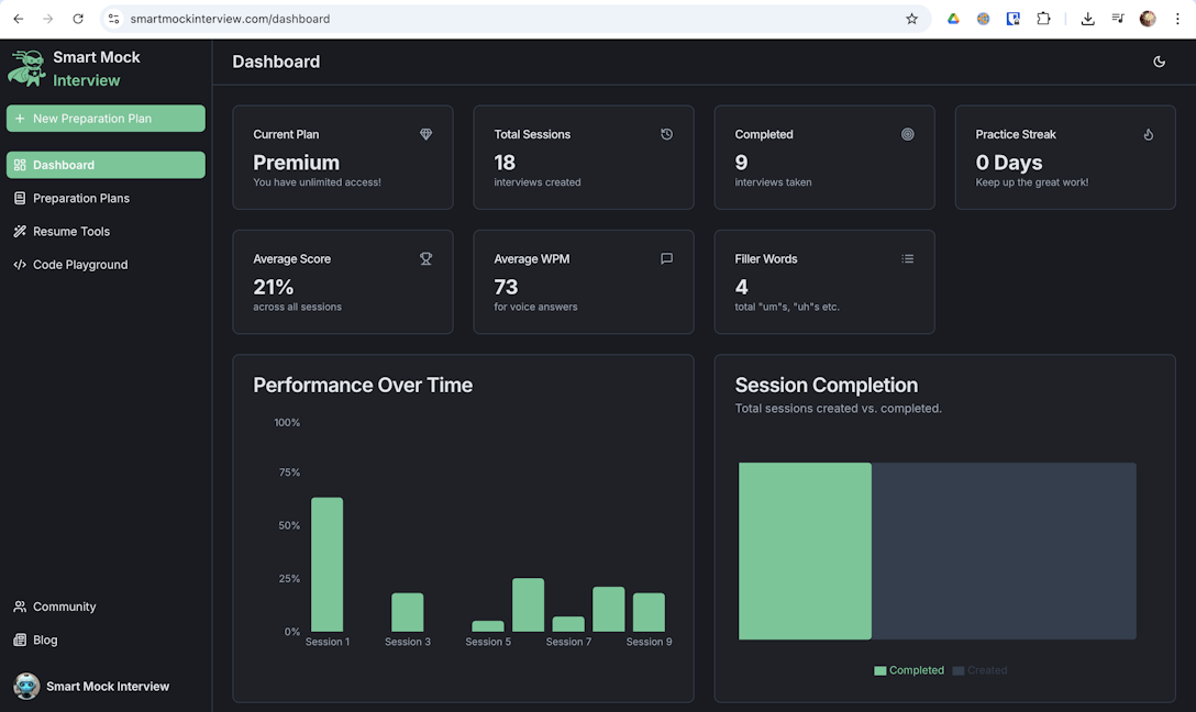 Smart Mock Interview